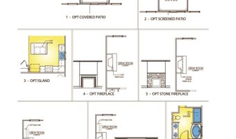 5077 Sunnycreek Dr, Boiling Springs, SC 29316