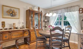 188 Fox Haven Dr, Aiken, SC 29803