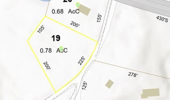 Mann Road, Acton, ME 04001