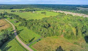 1053 Shackleburg Rd, Anderson, SC 29621