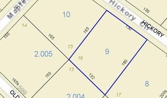 Hickory Cir, Alexander City, AL 35010