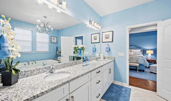 12048 PIMLICO Ln, Berlin, MD 21811