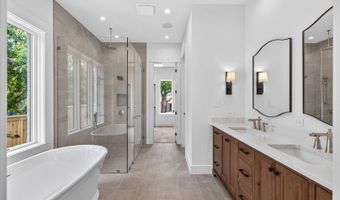 255 CLAYWELL Dr, Alamo Heights, TX 78209