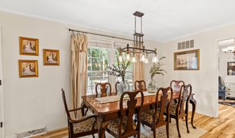 1512 SE Audubon Dr, Aiken, SC 29801