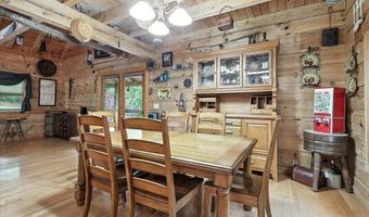 3716 Mountain View Ln, Baneberry, TN 37890