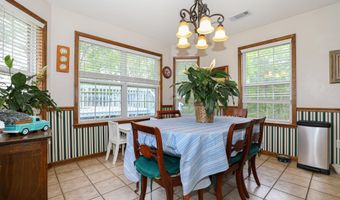 7966 SEVERN LANDING Rd, Alexander, AR 72002