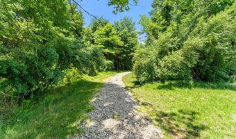 40777 FOXTAIL FIELDS Dr, Aldie, VA 20105