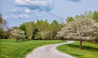 180 Austin Ridge Rd, Baxter, TN 38544