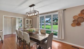 402 Long Forest Cir, Anderson, SC 29625