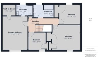 2126 Tartan Rd, Anderson, IN 46012