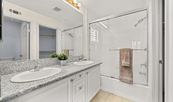 489 W Summerfield Cir, Anaheim, CA 92802