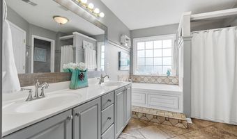 320 Regency Cir, Anderson, SC 29625