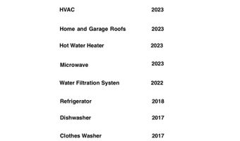 239 LITTLE FARM Rd, Amherst, VA 24521