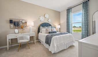 1721 David Dr, Anna, TX 75409