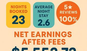 36 PICARD, Basye, VA 22810