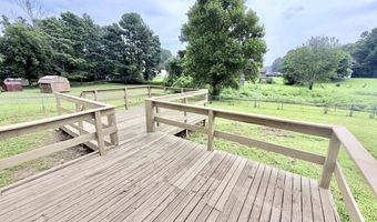 190 FAULKNER HEIGHTS Dr, Atoka, TN 38004