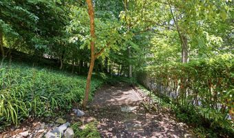 1724 ROBINHOOD Rd, Annapolis, MD 21401