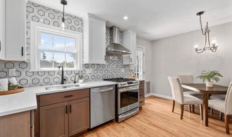 119 E 2ND Ave, Cheyenne, WY 82001