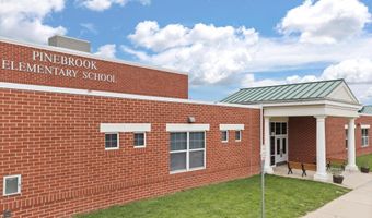 41735 EXPERIENCE Way, Aldie, VA 20105