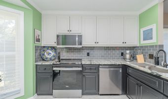 147 Golden Pond Ct, Aiken, SC 29803