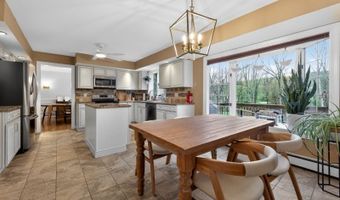 8 Telfer Dr, Alloway, NJ 07418