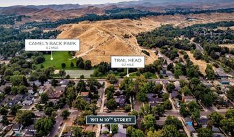 1911 N 10th St, Boise, ID 83702