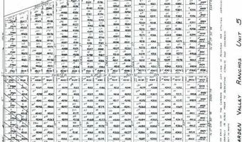7200 N 8200 W, Beryl, UT 84714
