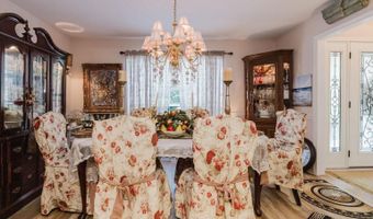 1307 River Oaks, Benton, AR 72019