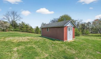 2412 Lynch Mill Rd, Altavista, VA 24517