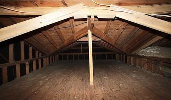 789 Pinewood, Macon, GA 31204