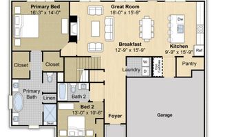 5054 SUMMERS Rd, Arlington, TN 38002