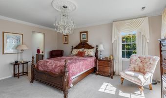 14511 ASCOT SQUARE Ct, Boyds, MD 20841