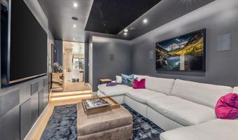 224 S RIDGE St, Breckenridge, CO 80424