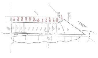 2571 Bel Air, Abilene, TX 79603