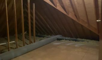 22402 Green Spring Rd, Abingdon, VA 24211