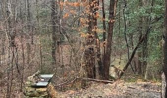 3836 Old Poole Rd, Alberta, VA 23821