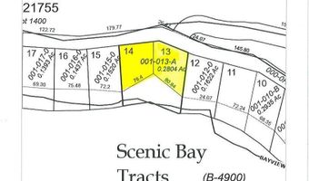 18958 E Scenic Bay Dr, Bayview, ID 83803