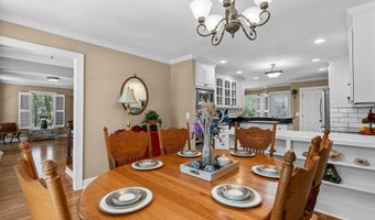 1368 Sunnyhill Dr, Camden, SC 29020