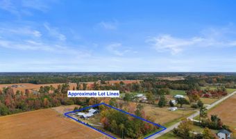 2849 Truluck Johnson Rd, Aynor, SC 29511