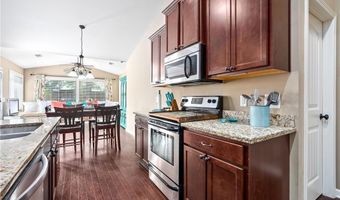 2225 RED TAIL Ln, Auburn, AL 36879