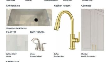 2040 SHADOW BEND Ln, Auburn, AL 36830