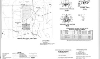 1217 CROSS, Annapolis, MD 21403