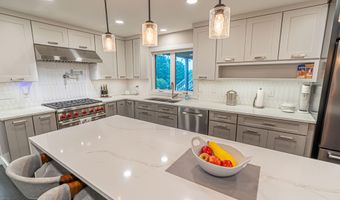 142 NE Hillside Dr, Abingdon, VA 24210