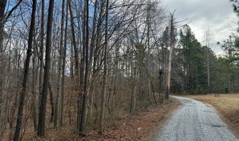 HARDWARE RD lot C1, Arvonia, VA 23004