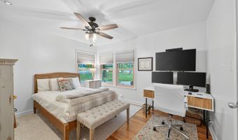 401 Corona, Alamo Heights, TX 78209