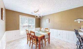 147 Cape Fox Cir, Aiken, SC 29803
