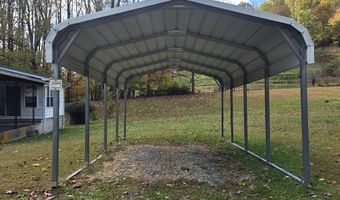 113 Fox Ave, Ansted, WV 25812