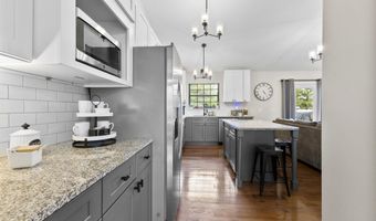 3514 E Atherton Ln, Baneberry, TN 37890