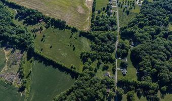 Boyce Fairview Road, Alvaton, KY 42122