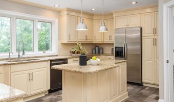 1486 DOWNHAM MARKET, Annapolis, MD 21401